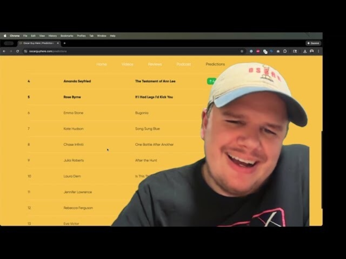 OGH Podcast | Episode 14: Now on Video!!